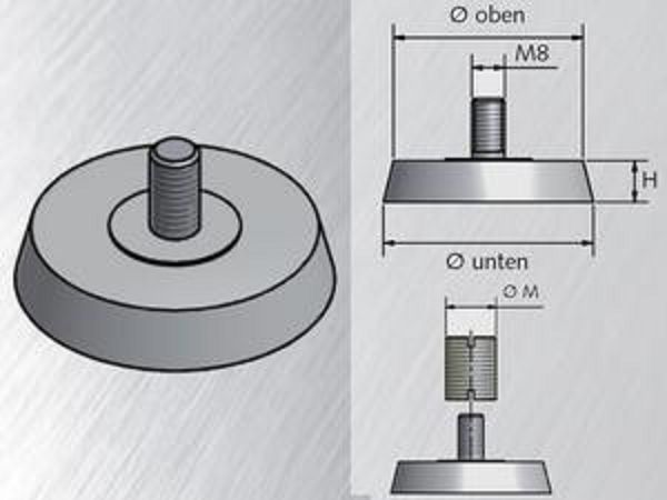 precast concrete magnet / insert magnet
