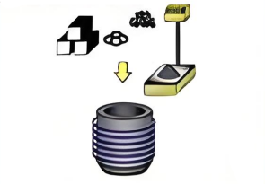 Raw material Raw material